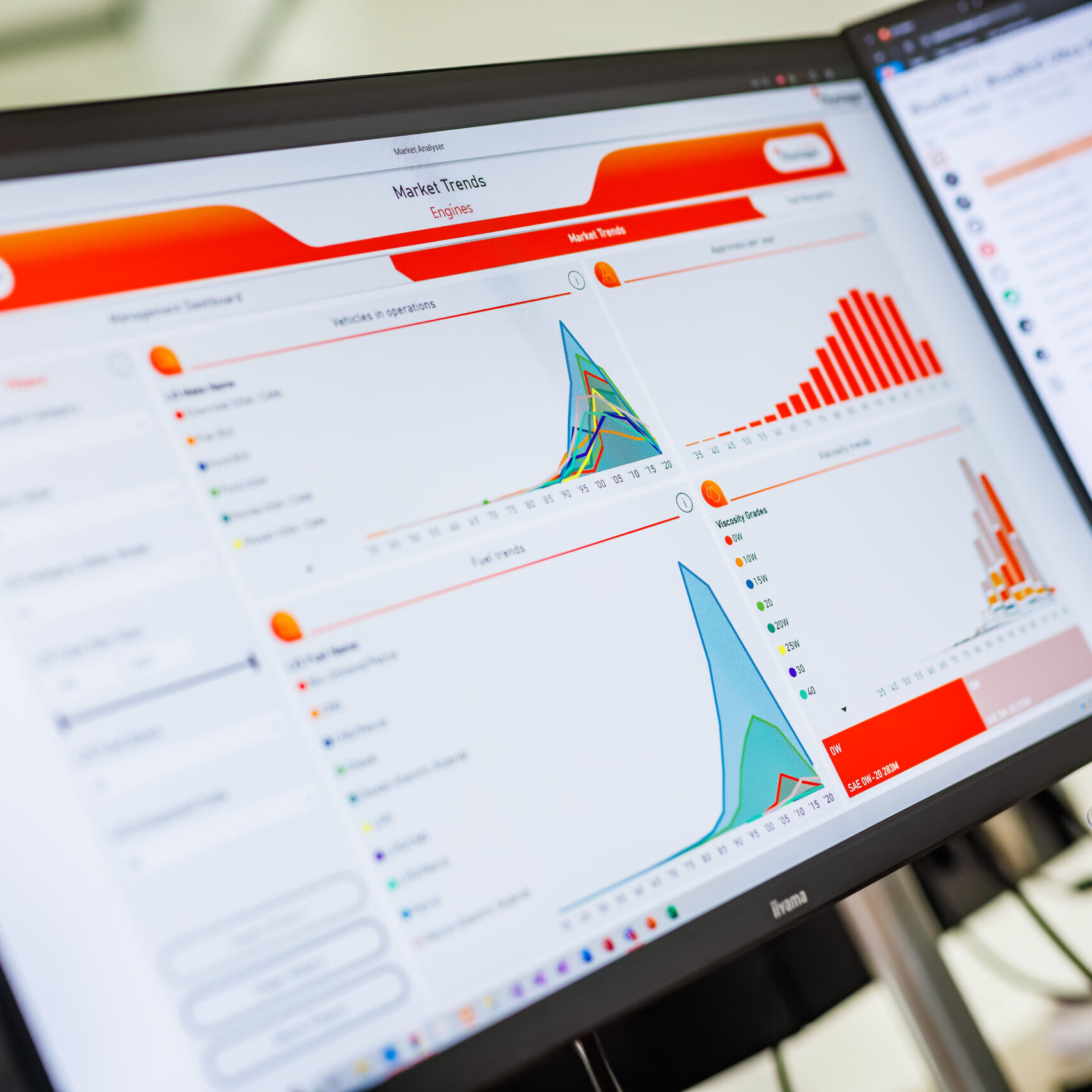 Market-Analyser Market-Analyser